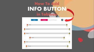 How To Add Info Button In Tableau