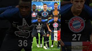 France Squad Fifa World Cup 2018 #mbappe #griezmann #pogba #football #shorts #viral #trending #fypシ