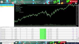 Live Trading Robot Automated Trading US Session - 26th November 2024 - Dow Snipe 1.4 (7 copies left)