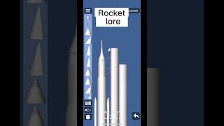 Rocket Lore