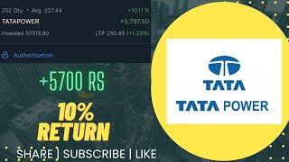 +5700Rs🤑profit|Live market recorded|Tata Power #tatapower #tatagroup #stockmarket #tata#investing