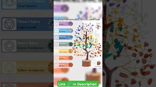 HindCraft Chakra Tree, Crystal Tree for Positive Energy - Crystals & Healing Stones