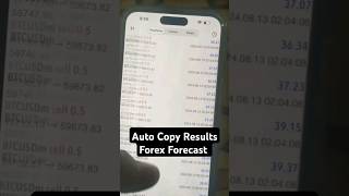 Auto Copy Forex Forecast results strong buy,buy,strong sell, sell❤️❤️