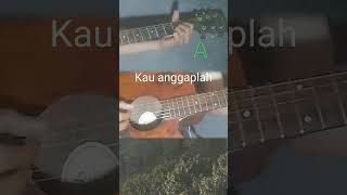 Gitar Tua, Rhoma Irama #short#gitartua#rhomairama