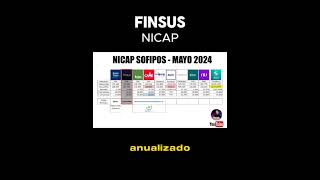 La #Sofipo #Finsus DISMINUYE de #Nicap