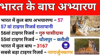 Tiger Reserve in India 2024 | भारत के 57 टाइगर रिजर्व 🐅| बाघ अभयारण्य | Bagh Abhyaran | Gk Tricks