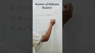 Number of reflexive Relaltion