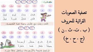 📙📕📗📒تصفية الصعوبات القرائية لمجموعات الحروف : ب. ت . ث . ن / ج. ح . خ