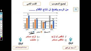 تجميعات المحوسب الجديدة كمي محاضرة 7 الجزء الثاني السؤال 9 أ سعد ابرهيم منصة اجتياز التعليمية