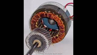 manufacturing of industrial electric motor