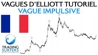 Tutoriel Vagues d'Elliott: Vague impulsive (niveau débutant)