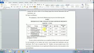 HOW TO INTERPRET T TEST RESULTS SPSS