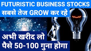 Fastest growing stocks | stock market school | SMS #stockmarket | stock market india | share market