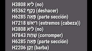 como cortarse cabello barba varones según biblia Torah
forma correcta corte
adecuado pelo varón YHWH