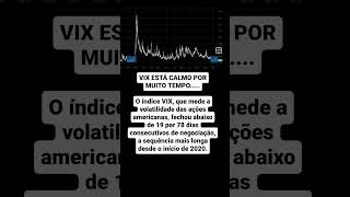 O índice de volatilidade das ações americanas está calmo demais..#índicevix