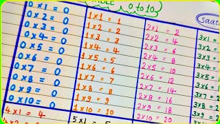 Table of 0 to 10/Table of zero to ten// 0-10 Table//Tables//Multiplication table//2to10 table