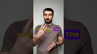 як не втратити гроші та обрати. правильно CRM