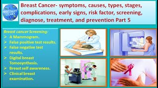 Breast Cancer  symptoms, causes, types, complications, stages,risk factor, treatment 5