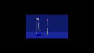 separation of compounds-Column chromatography