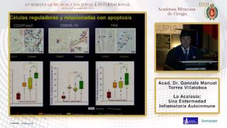 La Acalasia: Una Enfermedad Inflamatoria Autoinmune, Acad. Dr. Gonzalo Manuel Torres Villalobos
