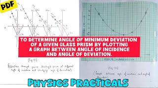 🟣 To determine angle of minimum deviation of a given glass prism by plotting a graph between i and r