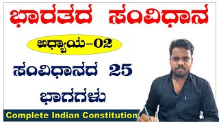 Indian Constitution in Kannada / RRB NTPC Syllabus in Kannada