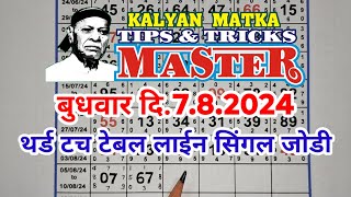 KALYAN MATKA TIPS AND TRICKS MASTER TODAY 7.8.2024 KALYAN TODAY TEBLE TRICK LINE JODI