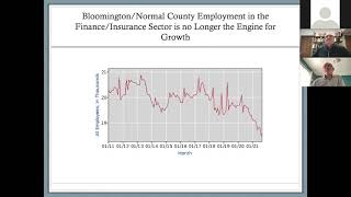 Lunch and Learn: Bloomington/Normal Labor Market During the Covid Era: Are we Different?