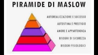 I BISOGNI. LA PIRAMIDE DEI BISOGNI DI MASLOW. CORSO OSS. Futuri OSS)))