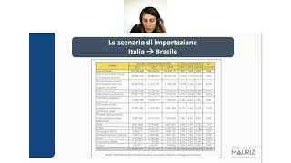 Webinar Etichettatura Brasile