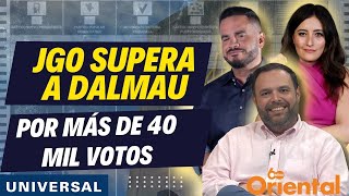 JGo supera a Dalmau por más de 40 mil votos