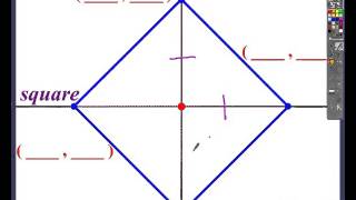 Chapter I - Video #4 (Section 6.6 - Quads on a Plane )