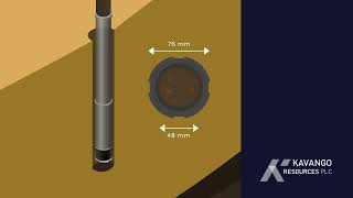 How Diamond Core drilling works