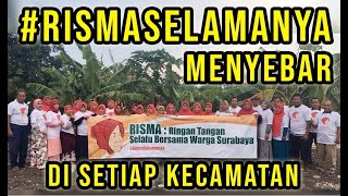 Ucapan Terima Kasih untuk Risma dari daerah produsen Rosella