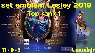 Set emblem Lesley Auto sakit Top rank 1