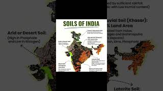 Soils of INDIA 🇮🇳👌👍🌐 #shorts #geography #gk #video