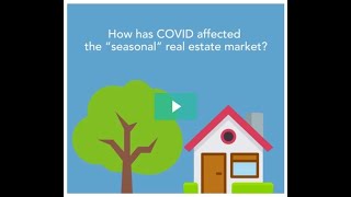 How Has COVID-19 Affected the Real Estate Market?