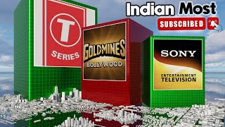 INDIAN most subscribed [comparison in 3D]