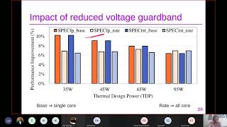 CS 773 Presentation: Dark gates for power efficiency