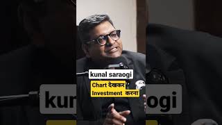 kunal saraogi Interview| Kunal Saraogi Chart pattern #shorts #short #interview #stockmarket#trading