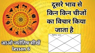 दूसरे भाव से किन किन चीजों का विचार किया जाता है। 2nd house। astrology chapter 6