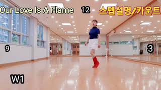 스텝설명Our Love Is A Flame  count;32Wall:2Level:Intermediate