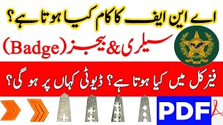 ANF Ranks & Starting Salary||ANF constable,asi Salary and duties: ANF jobs 2020