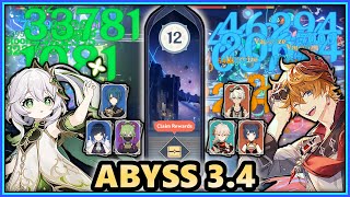 Childe International and Double Hydro Hyperbloom DELETES the HARDEST ABYSS 3.4