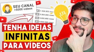 Como ter IDEIAS INFINITAS para vídeos no YouTube (Tenha sempre vídeos para gravar!)