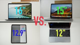 MacBook Pro 16" vs iPad Pro & CO Sound-Vergleich