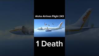 Most Saddest Plane Crashes Part 3 #shorts