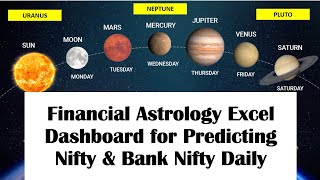 Financial Astrology Excel Dashboard for Predicting Nifty and Bank Nifty Trend | Daily