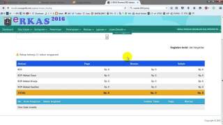 Tutorial e-RKAS -  Mengenal Tampilan dan Menu pada Web e-RKAS
