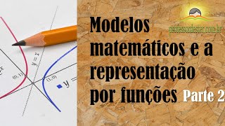 Modelos matemáticos e sua representação por meio de funções (parte 2)